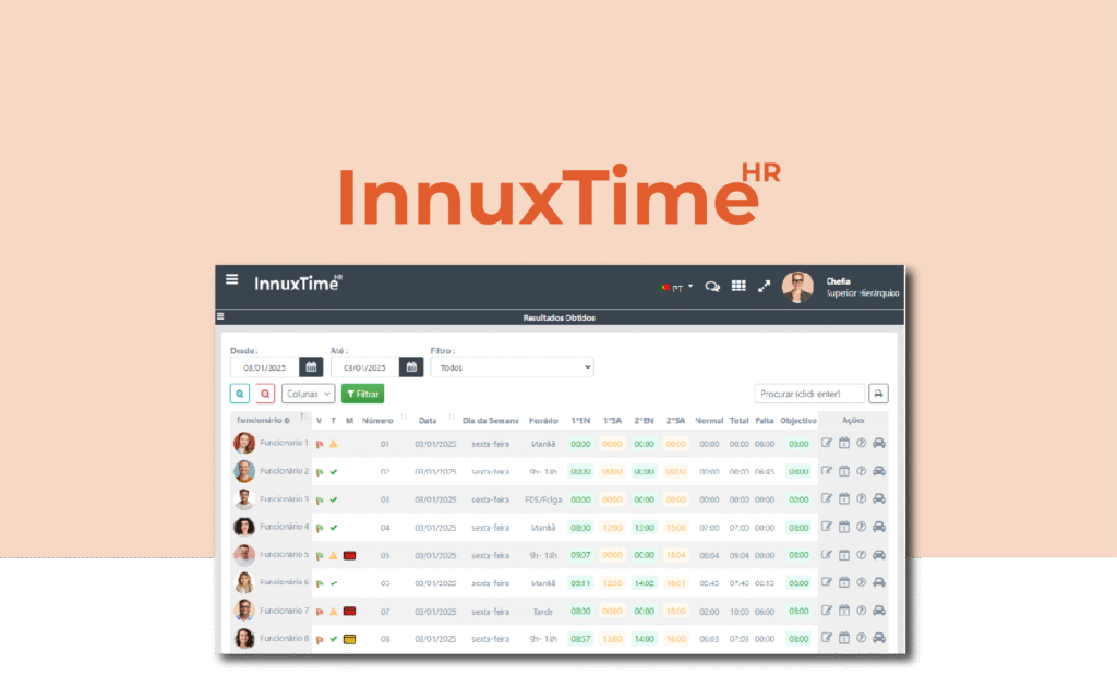 setor-da-saude-moderniza-processos-com-implementacao-do-innuxtime-hr